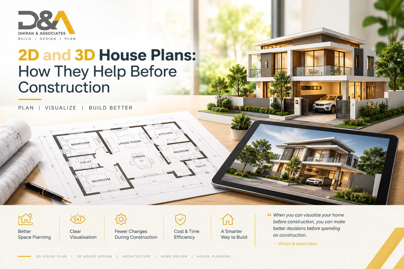 2D and 3D House Plans: How They Help Before Construction