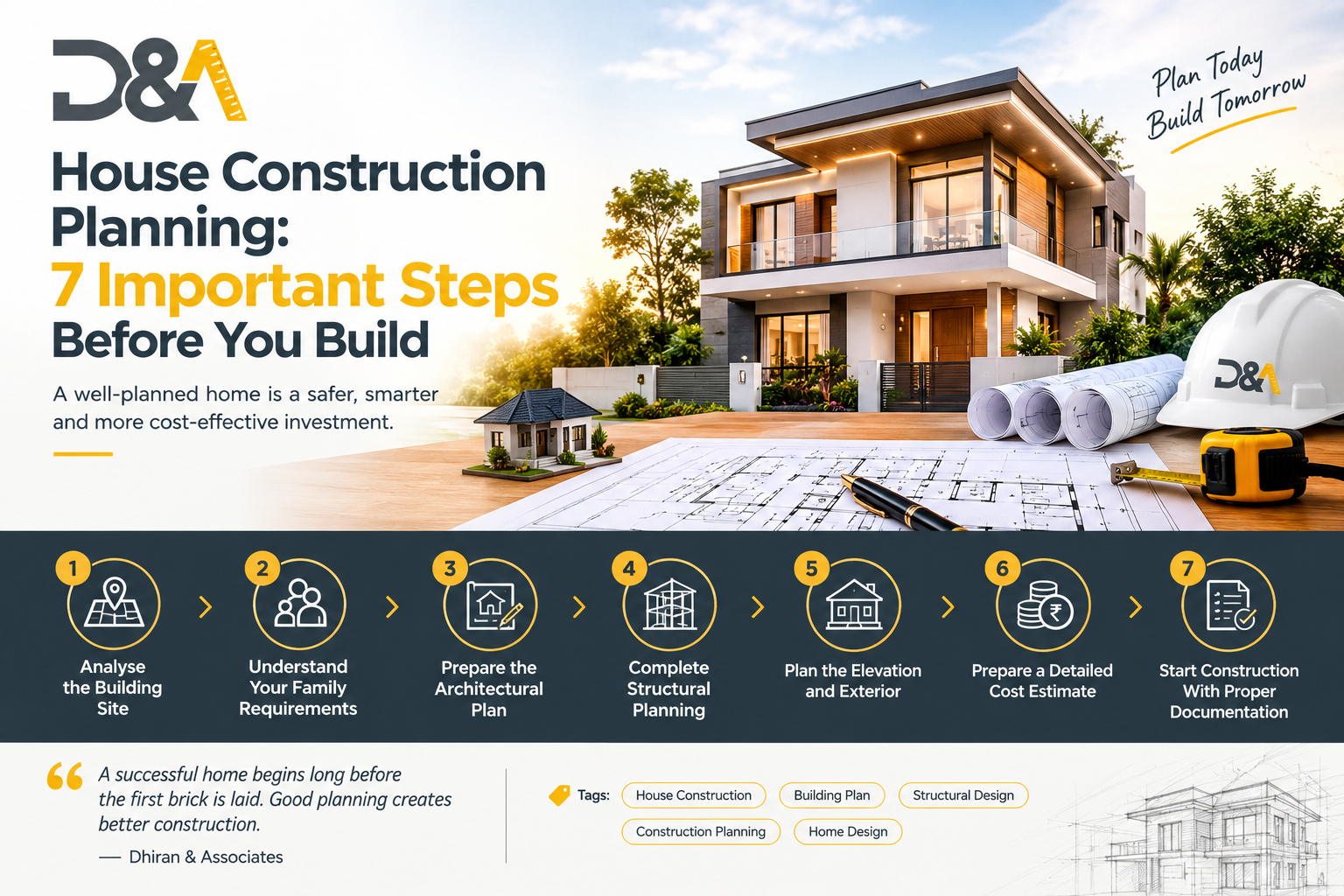 House Construction Planning: 7 Important Steps Before You Build